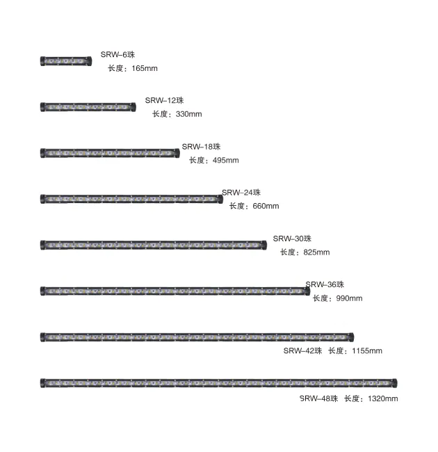 SRW2479