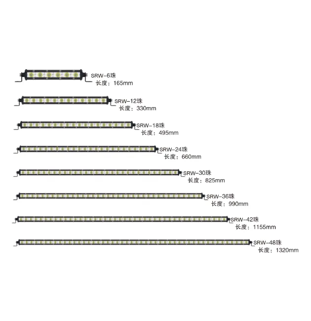 SRW2484